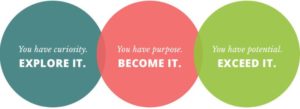 Have You Lost Your Why?